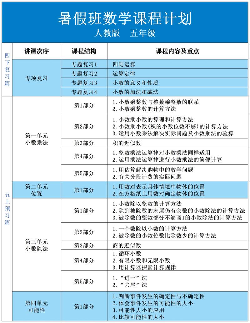 探索未来教育新天地:营地教育的蓬勃发展
